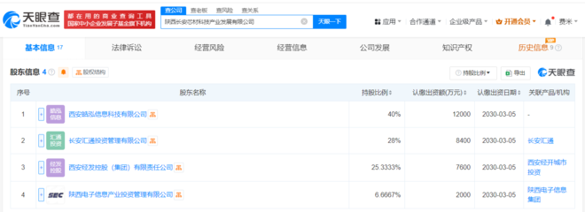 陜西長安芯材科技產業發展公司成立 注冊資本3億元，聚焦計算機軟硬件技術開發與銷售